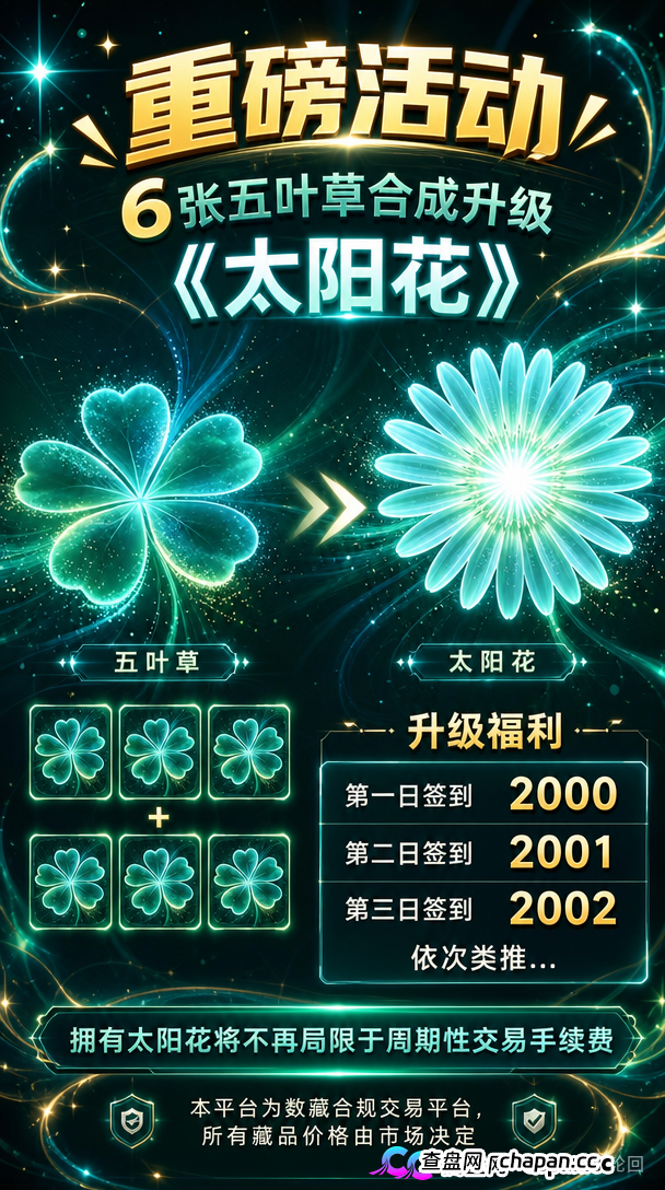 查无此“藏品”——绿色空间的四级团队+合成玩法+赎回陷阱，一套完整的传销