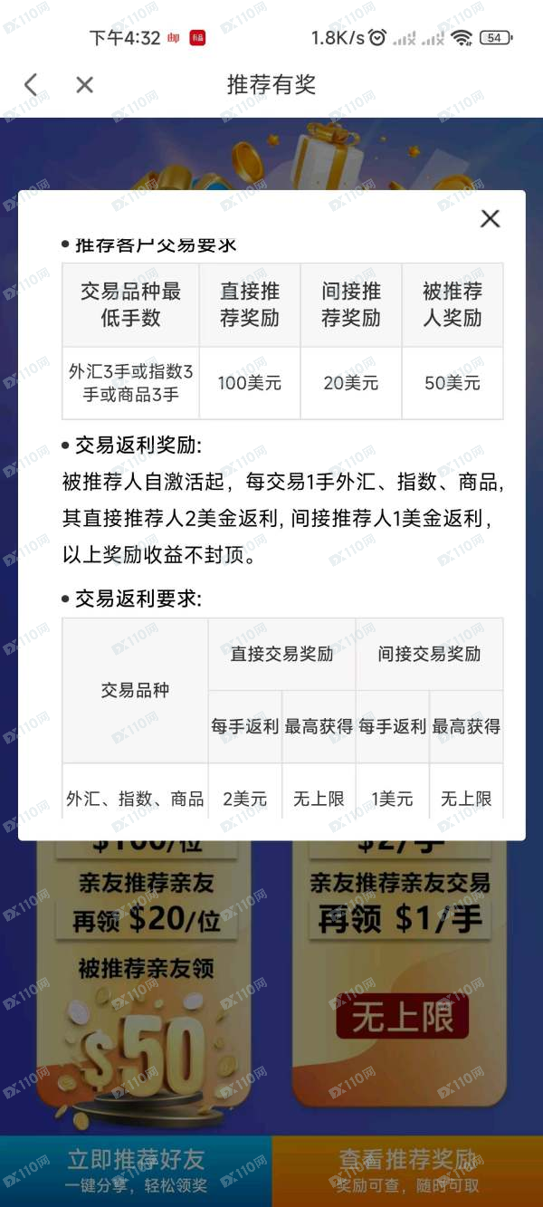 创富国际黑平台专坑国人(6) 创富国际黑平台专坑国人(6)