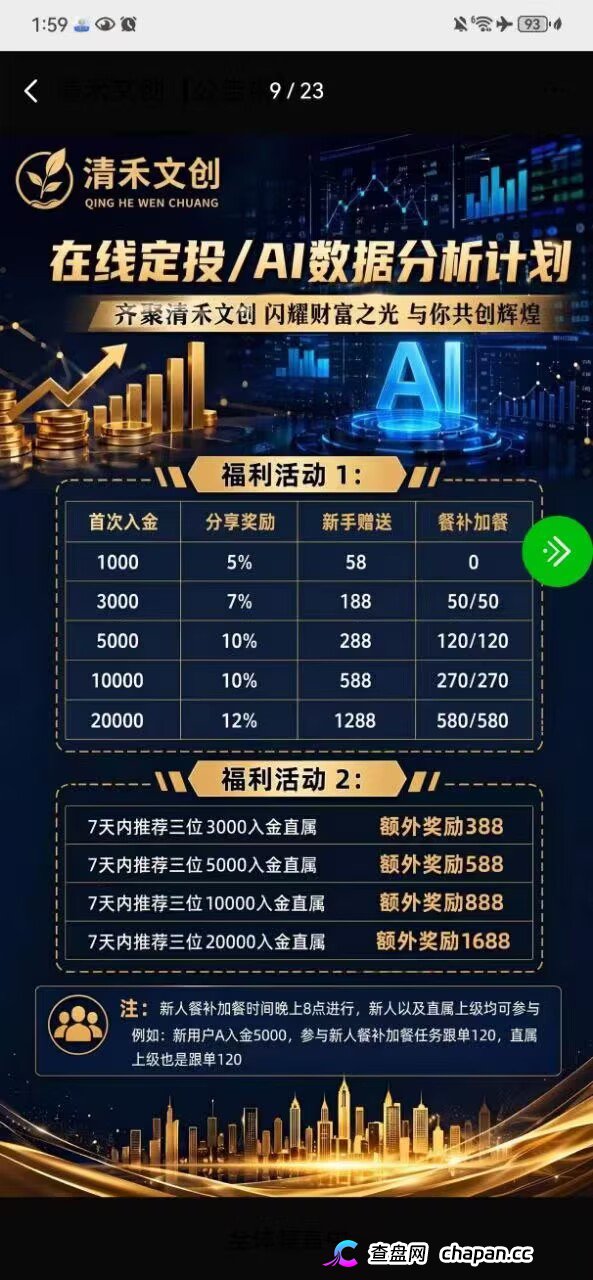 清禾文创：高危资金盘预警，警惕崩盘风险，立即撤出