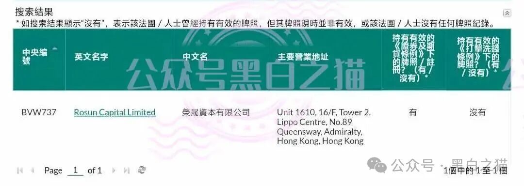 起底|“榮晟資本”BVI控股、开曼收款、香港持牌人挂名,客户资金隔离失效,跑路只差一键关网!(1) 起底|“榮晟資本”BVI控股、开曼收款、香港持牌人挂名,客户资金隔离失效,跑路只差一键关网!(1)