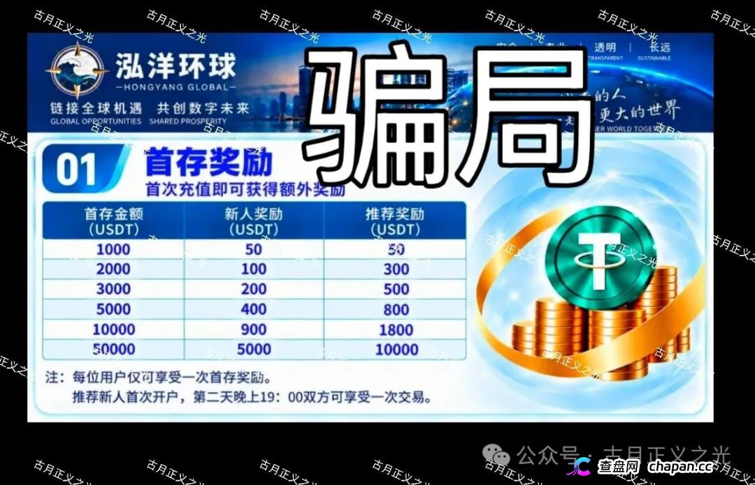 曝光“泓洋环球”资金盘:存50000U奖5000U,推荐奖10000U,跟单10倍杠杆,USDT入金无监管,崩盘倒计时!(1) 曝光“泓洋环球”资金盘:存50000U奖5000U,推荐奖10000U,跟单10倍杠杆,USDT入金无监管,崩盘倒计时!(1)