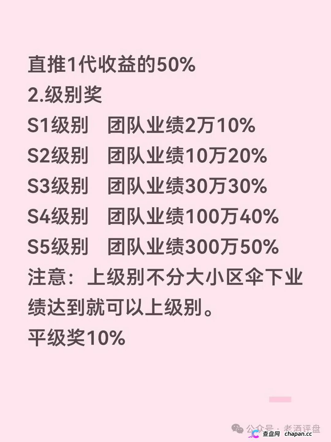 Open-Bit用户损失$391000，AI量化是假，拉人头是真，别再授权钱包了