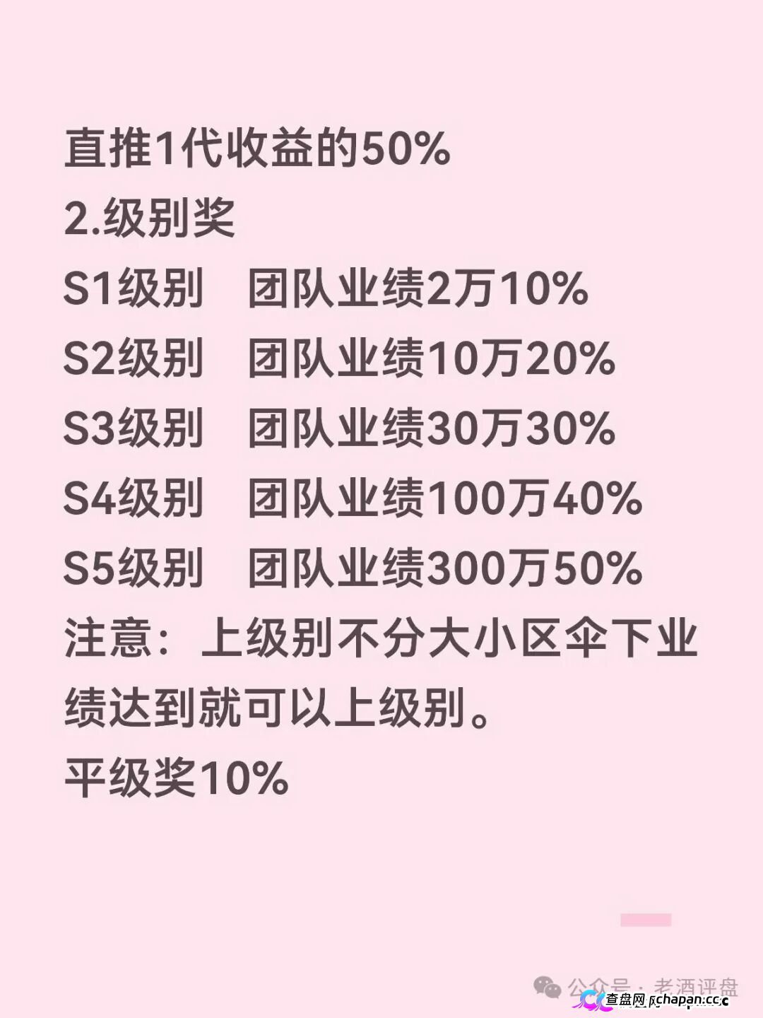 崩盘实录｜“Open-Bit”签名认证就是交出转币权限——你点“确认”的那一刻，钱包已经不属于你了