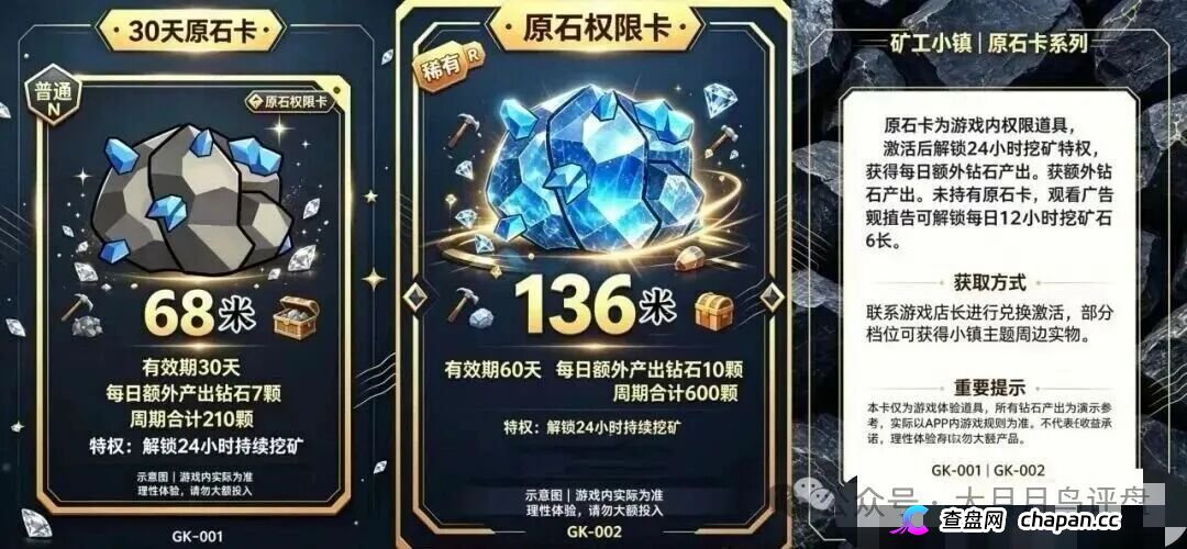 紧急预警｜“矿工小镇”游戏资金盘：淘金镇同款源码换皮上线，挖矿是假、氪金是真，拉人头层层计酬，你的钻石就是后台改的数字！(5)