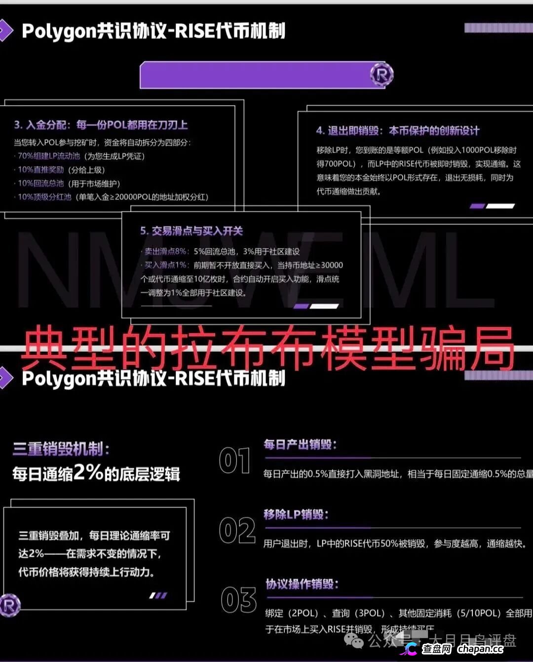 【预警】RISE打着polygon官方共识协议诈骗，其实就是拉布布仿盘，崩盘进入倒计时