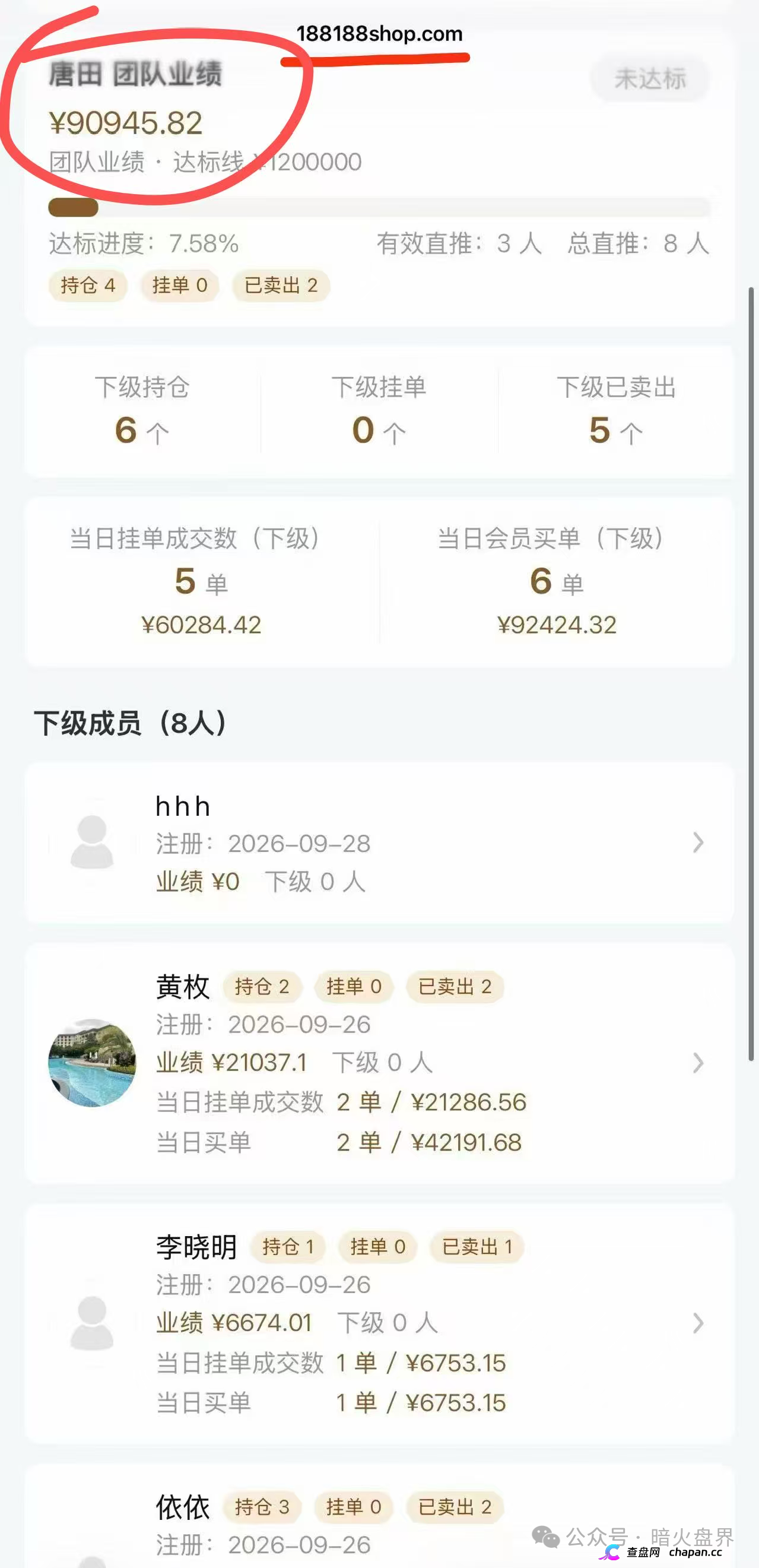 紧急预警|启航商贸:吾喜前团队长唐田开盘,天价红酒是道具,互助抢单随时崩盘(4) 紧急预警|启航商贸:吾喜前团队长唐田开盘,天价红酒是道具,互助抢单随时崩盘(4)