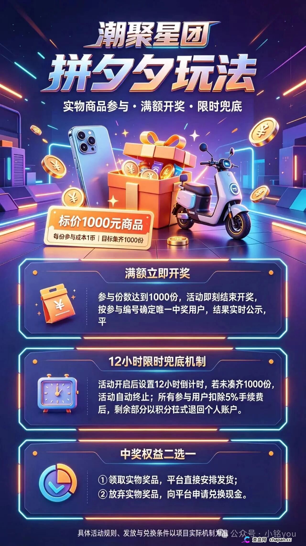 潮聚星团上线30天连改3次规则,首发1000卡底池见底,疯狂拉人头填坑,崩盘倒计时(4) 潮聚星团上线30天连改3次规则,首发1000卡底池见底,疯狂拉人头填坑,崩盘倒计时(4)