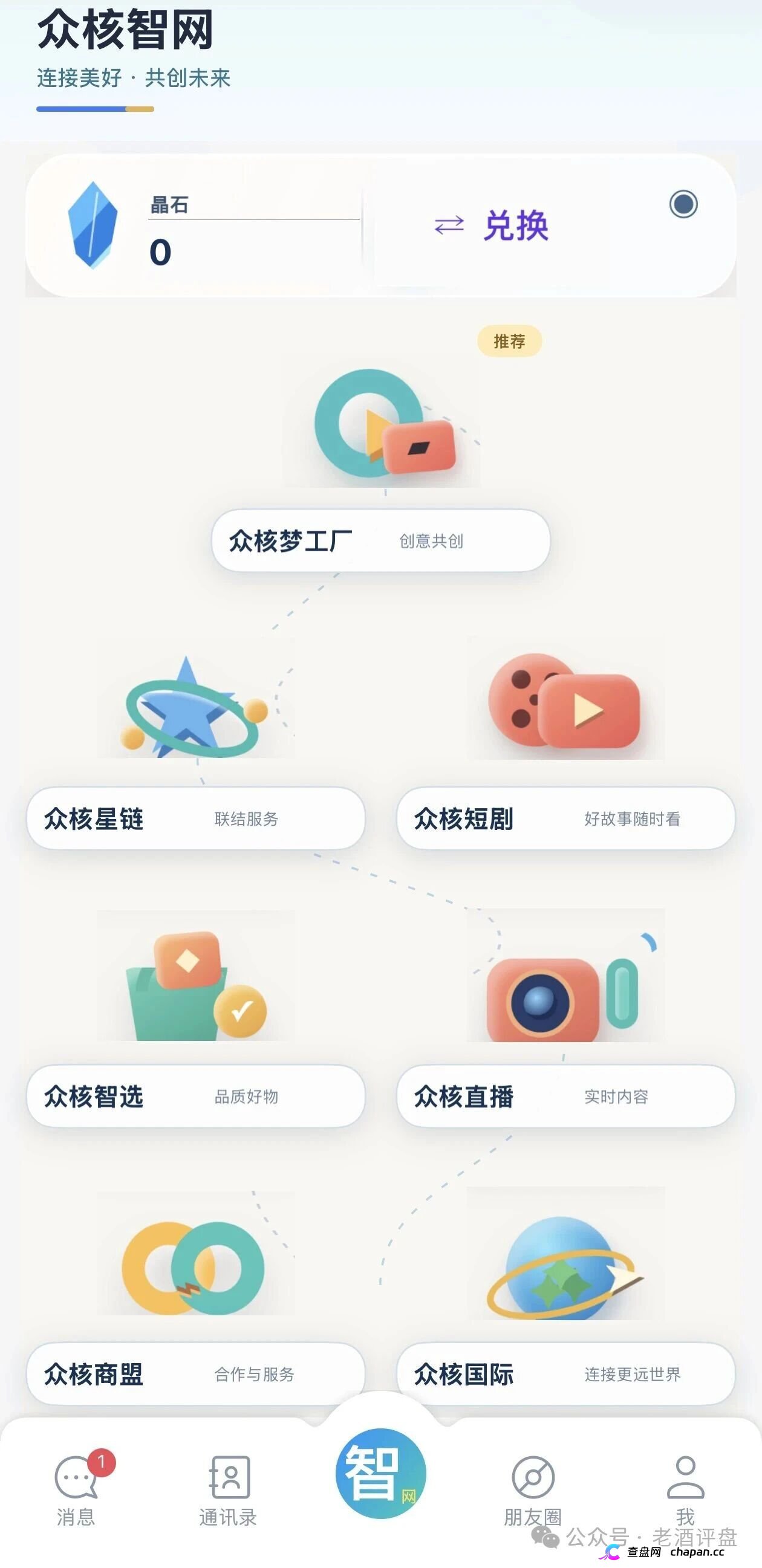 众核智网（众核联结） + 涉嫌AI文创传销资金盘/高危拉新中 + 日化收益0.8%、拉人头奖30%、USDT出入金