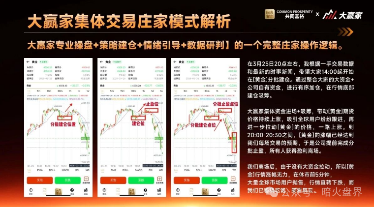 别装了！共同富裕大赢家底裤被扒光：章进宝团伙三进宫，线人曝园区水牢电棍，APP偷相册抢U，单割屠刀已落下！(3)