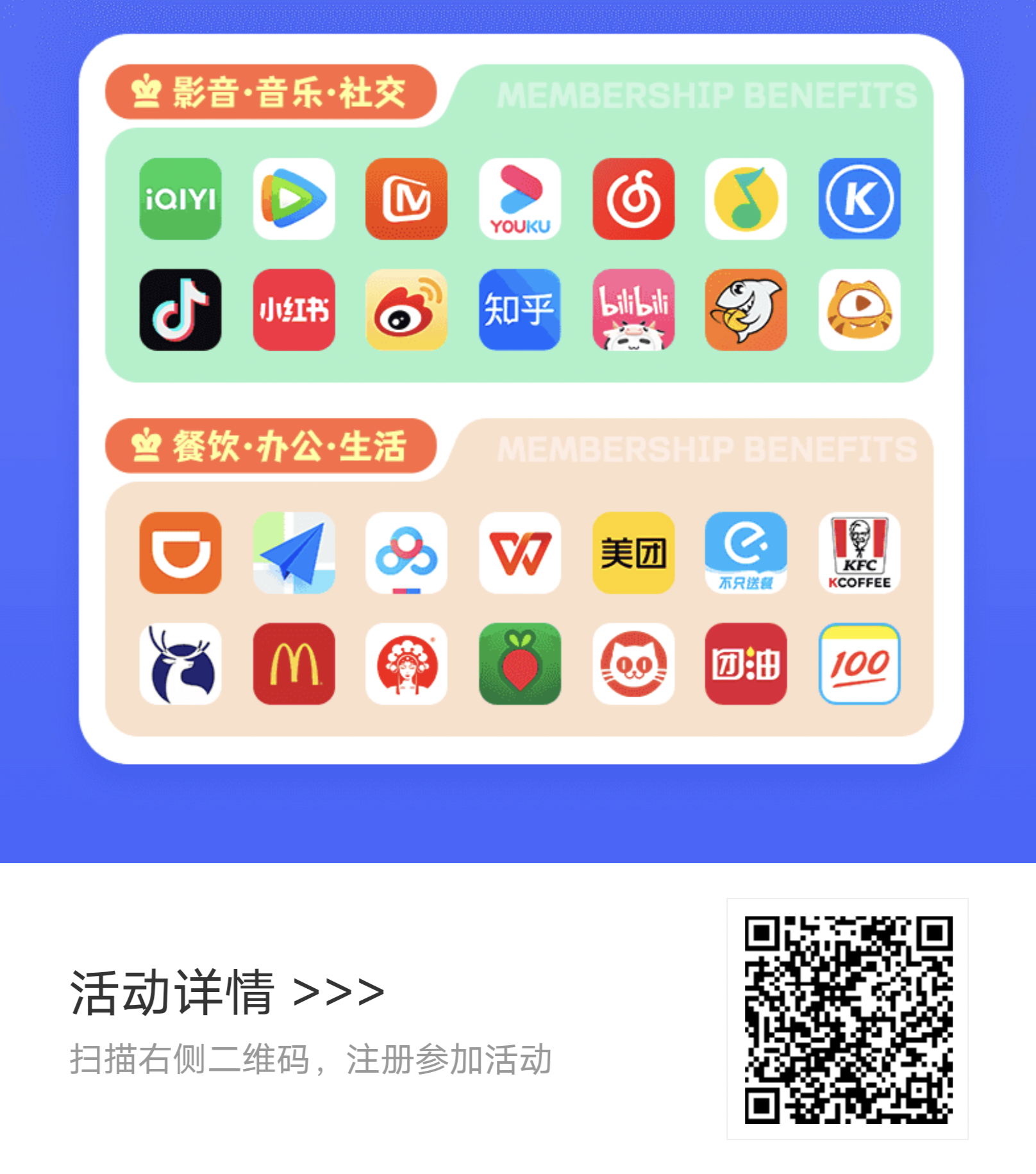 虚拟货源之会员权益渠道(2) 虚拟货源之会员权益渠道(2)