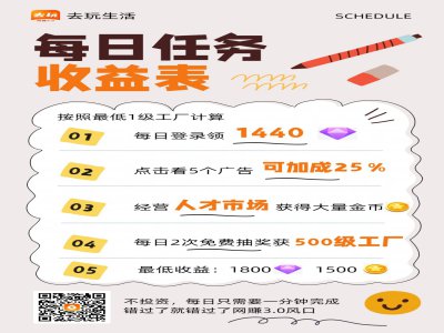 去玩生活：零撸新体验，轻松赚钱，享受财富增值的乐趣