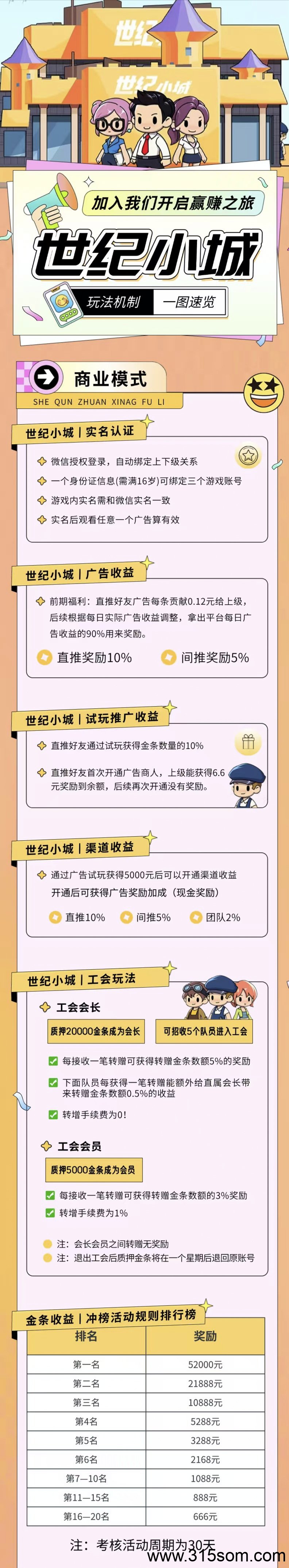 世纪小城首码，一起来零撸金条。